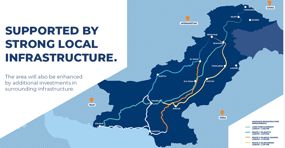 South Asia Pakistan Terminals – SAPT